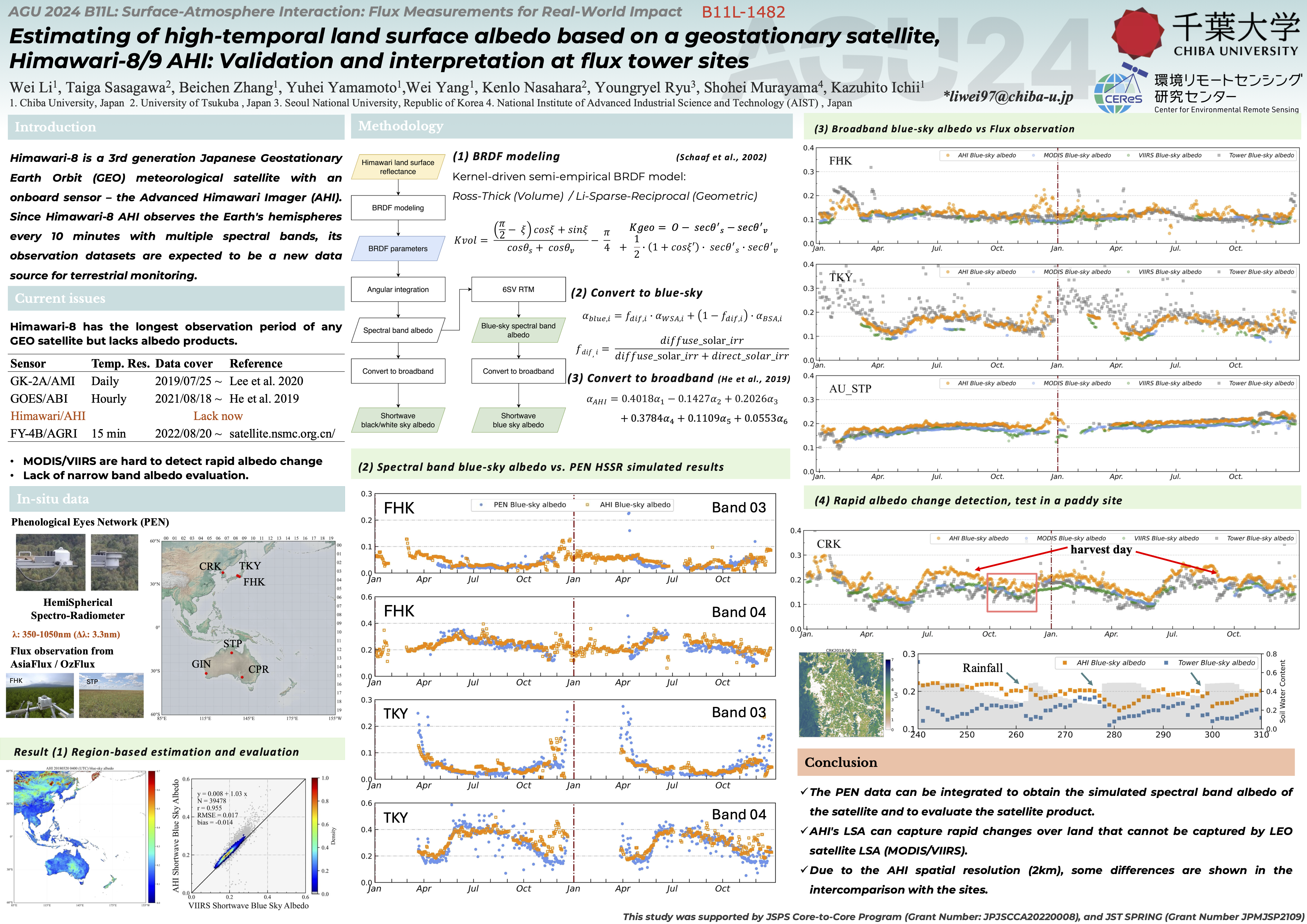 AGU24 Poster